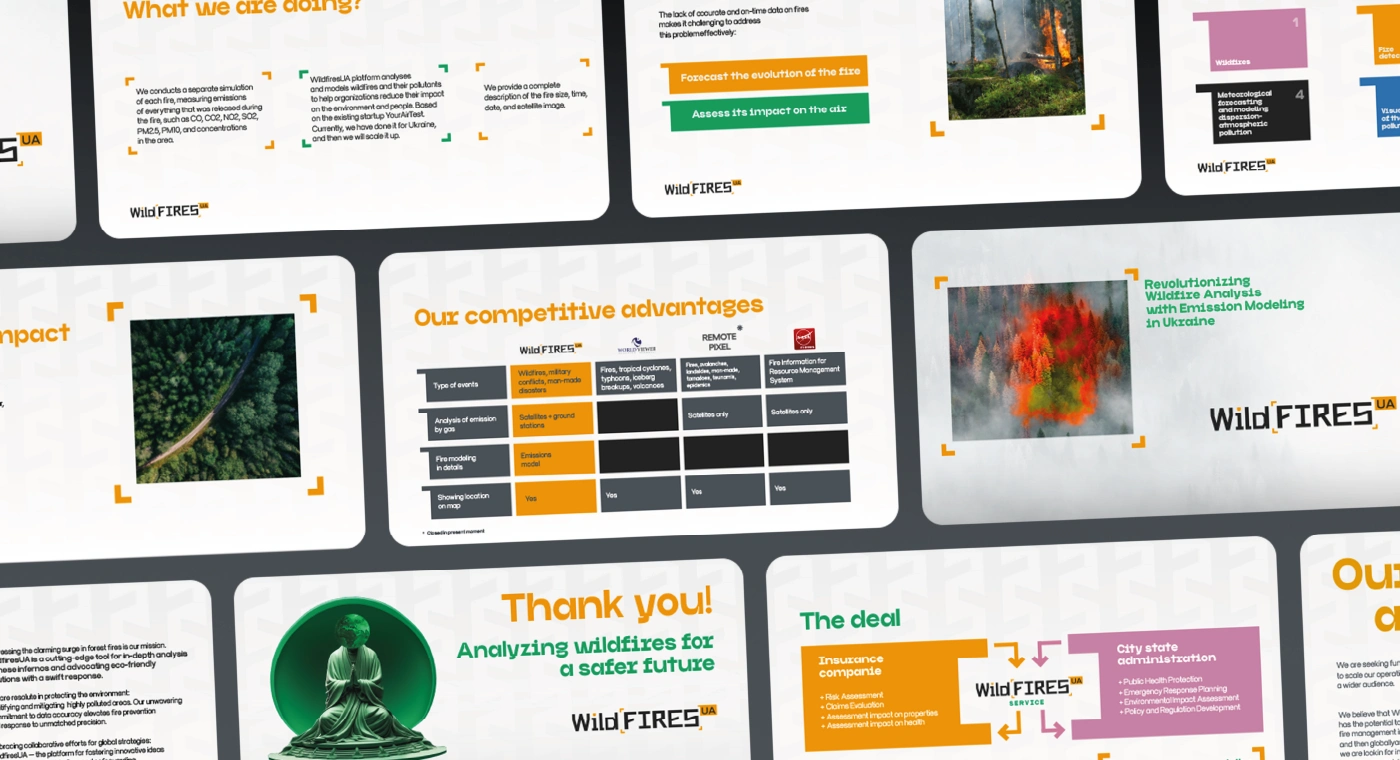 WildFiresUA. Брендинг для українського deep-tech стартапу - idealers