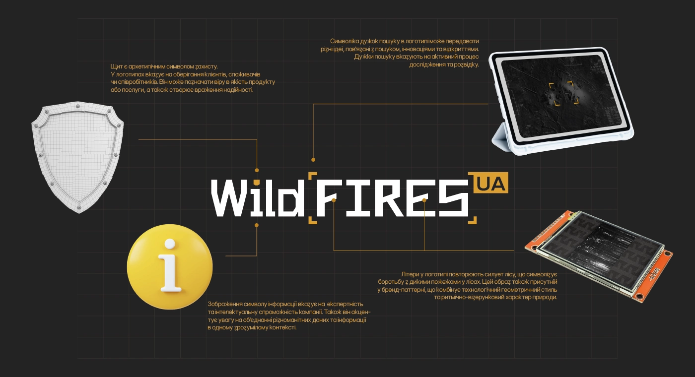 WildFiresUA. Брендинг для українського deep-tech стартапу - idealers
