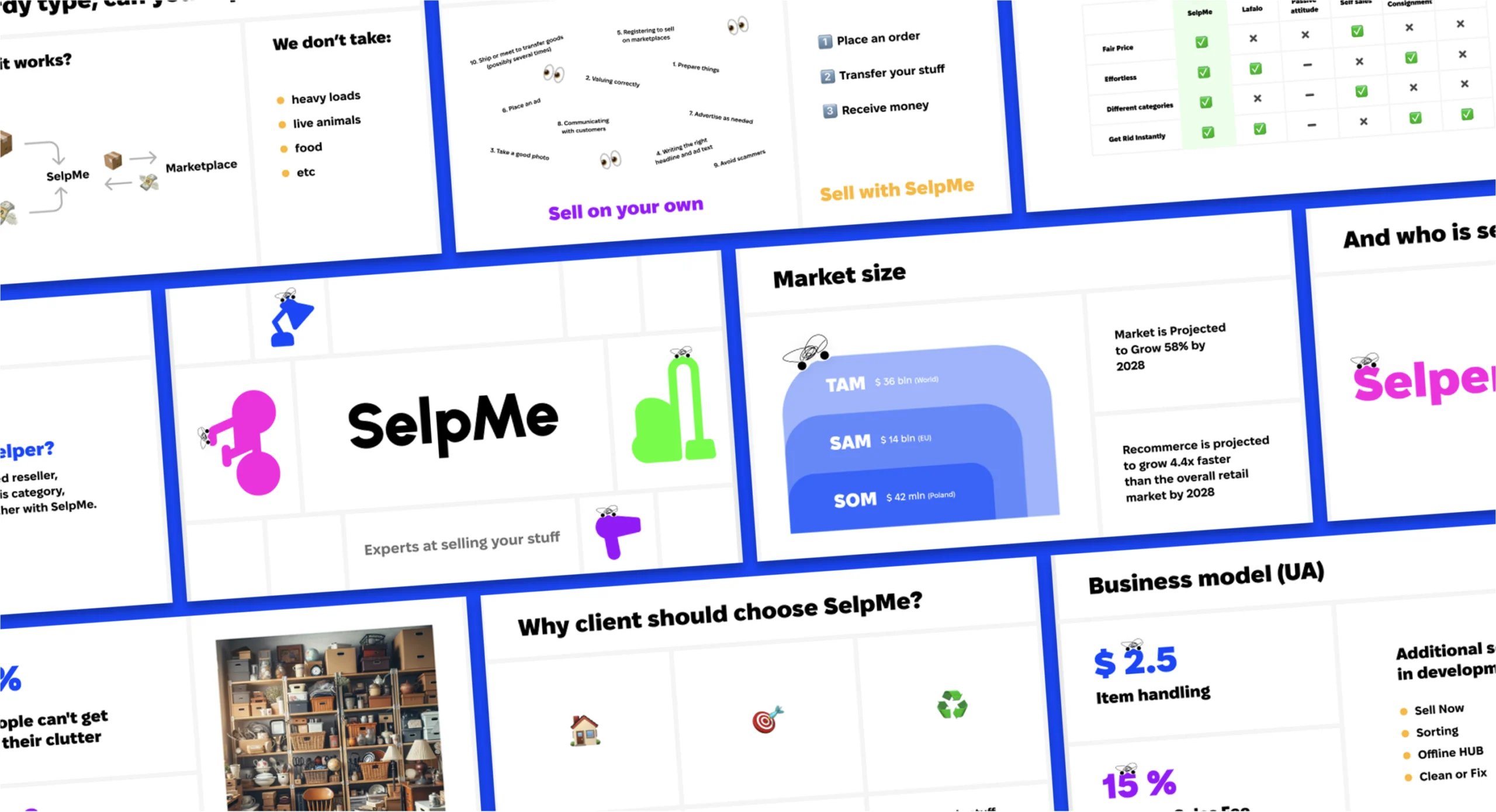 SelpMe. Брендинг для українського стартапу, що допомагає продати непотрібні речі - idealers